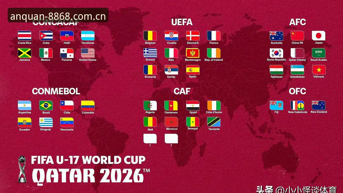 U17世界杯抽签结果出炉，中国男女足分获挑战与机遇——3个看点带你全面解读赛事形势