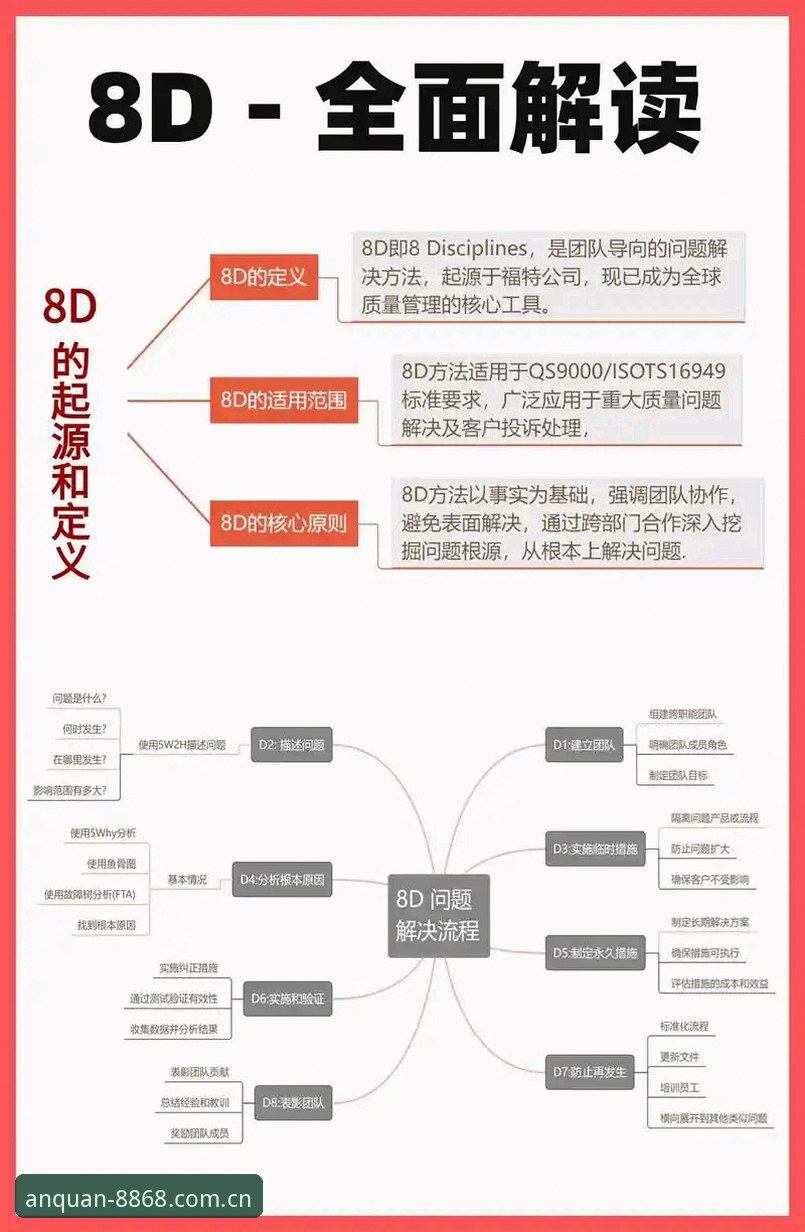8868体育官网苹果版常见问题最新动态：资深用户分享解决经验与操作指南
