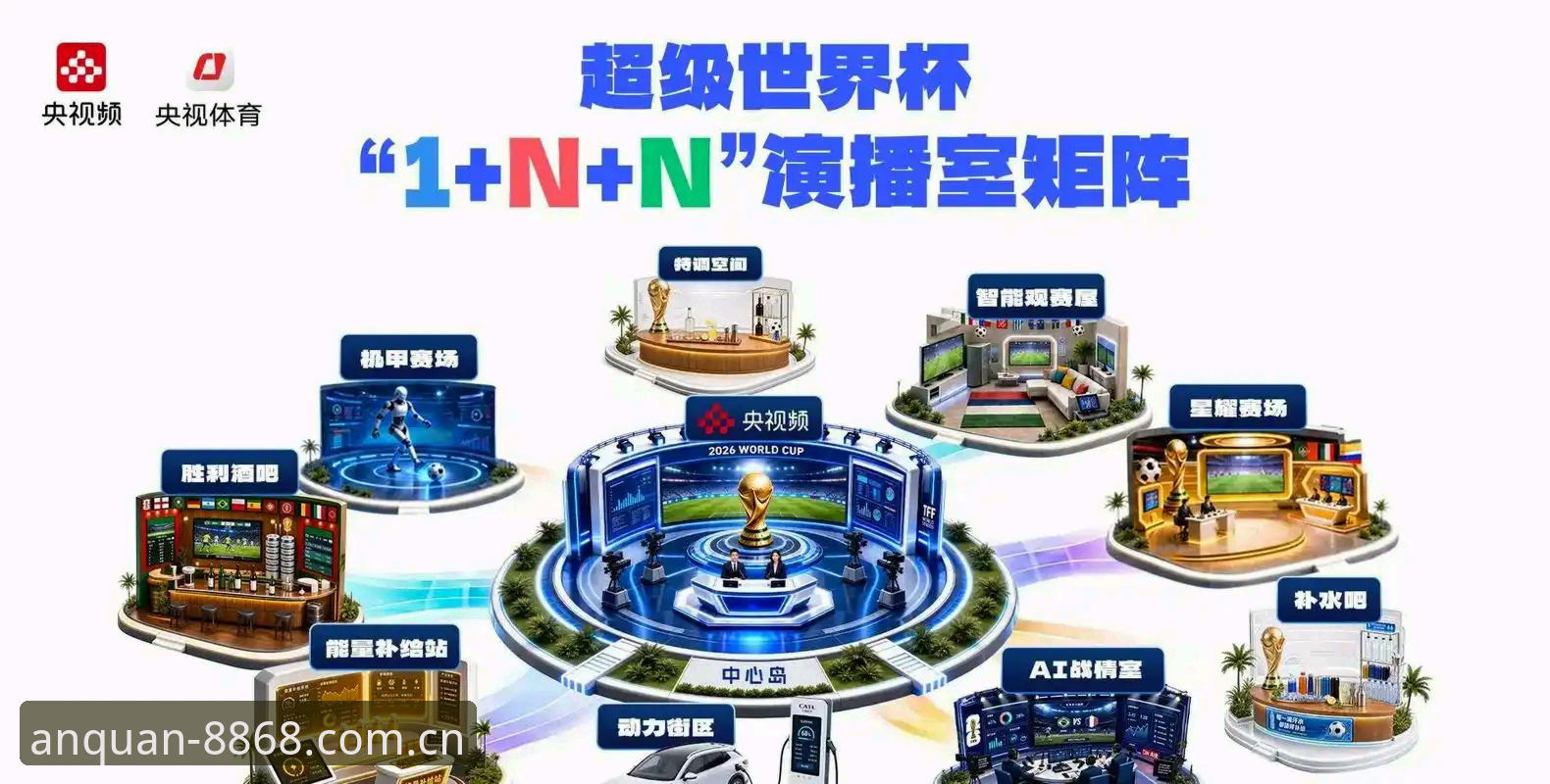 世界杯观赛遇冷 vs 平台体验升温：2026体育安全吗？从签证困局看国际赛事新挑战